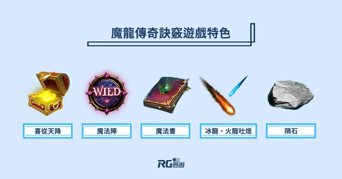 魔龍傳奇遊戲特色