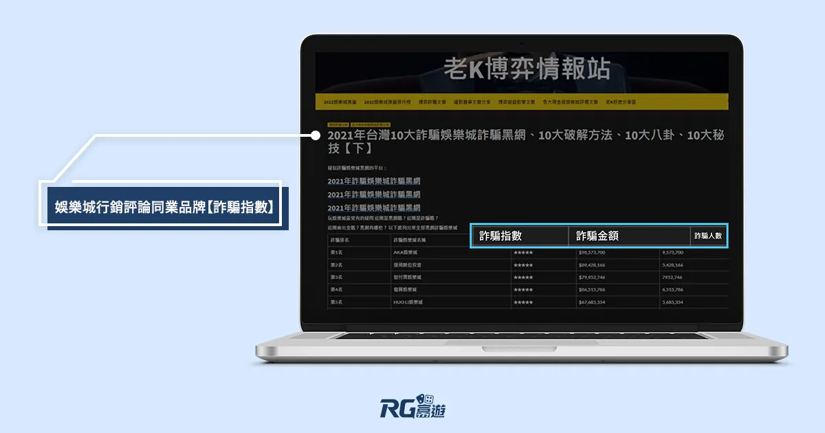 娛樂城行銷評論同業品牌詐騙指數