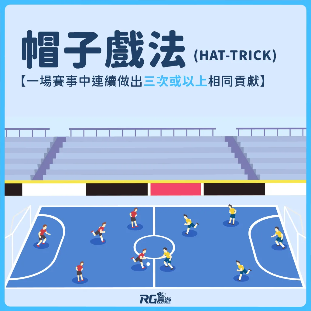 卡塔爾世界盃足球術語