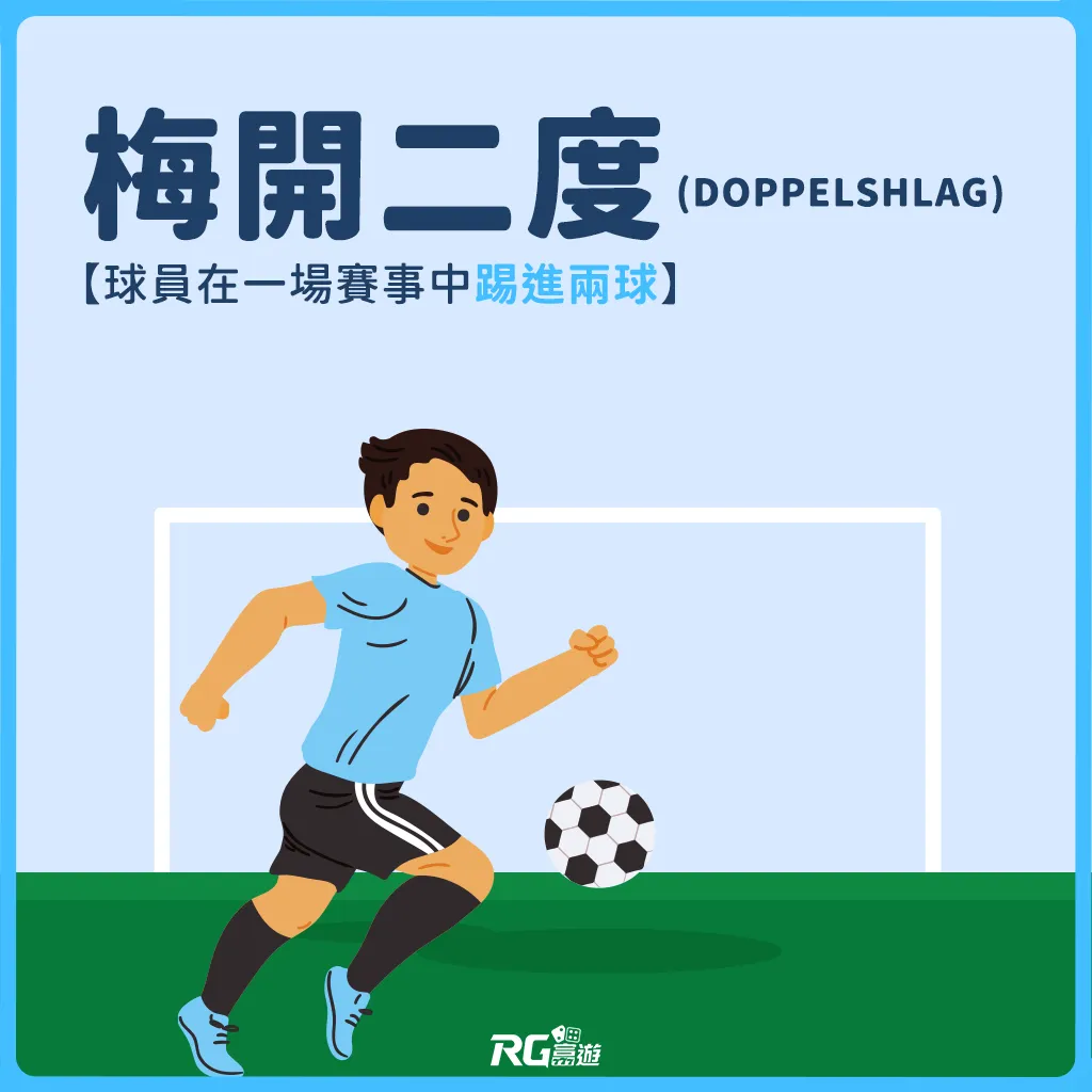 卡塔爾世界盃足球術語