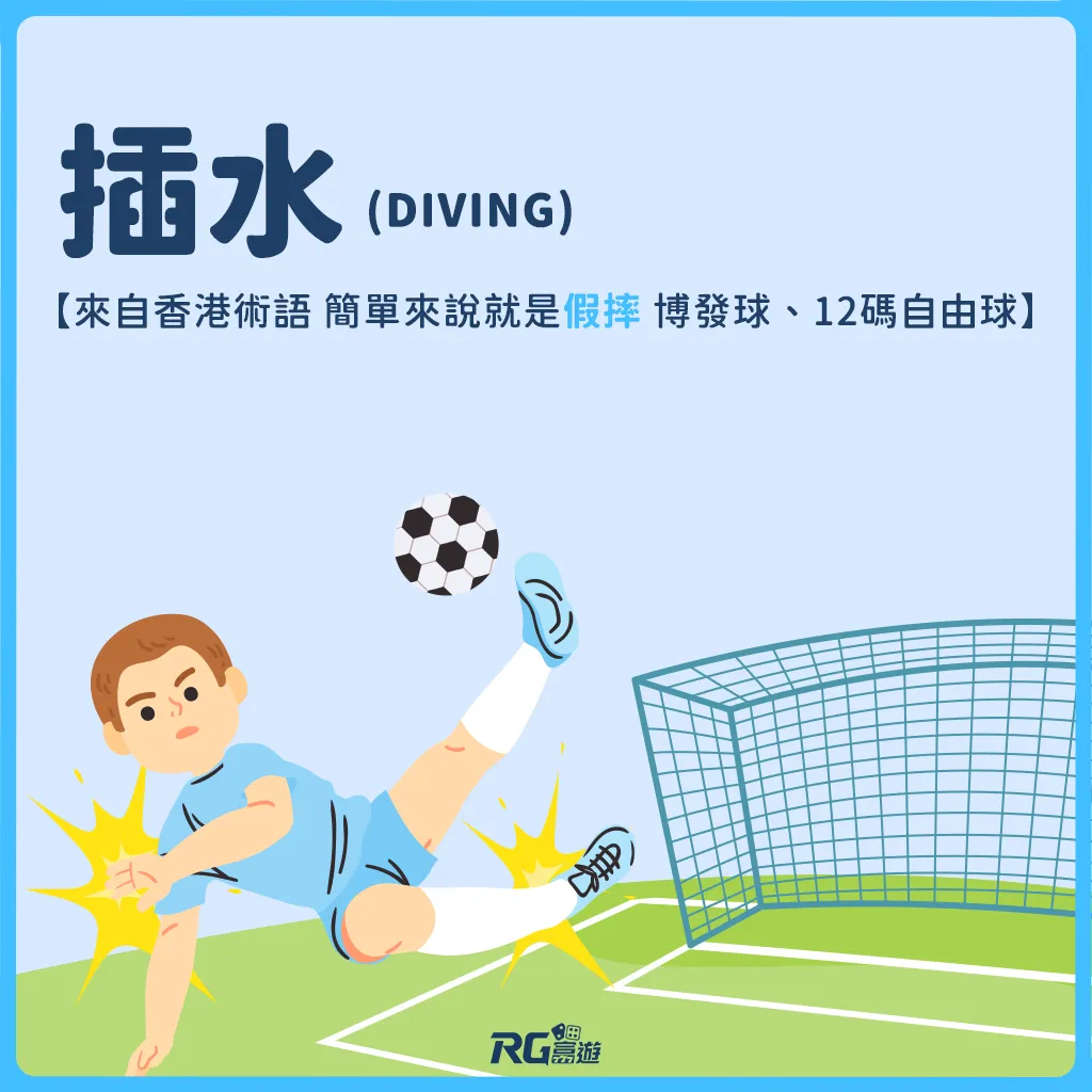 卡塔爾世界盃足球術語