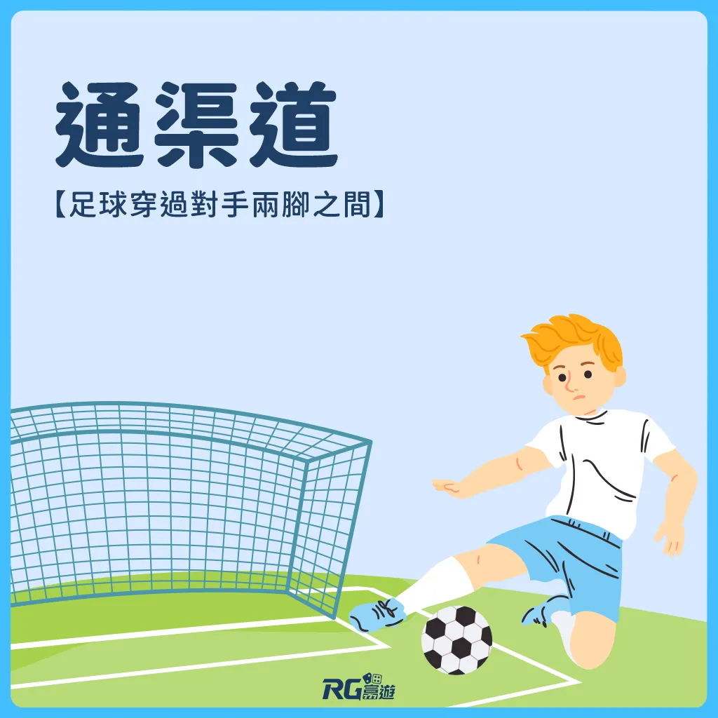 卡塔爾世界盃足球術語