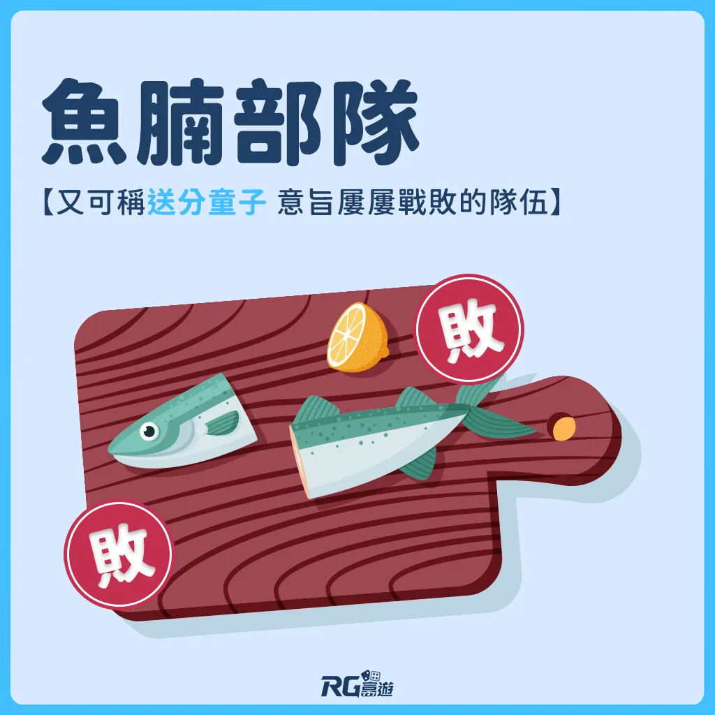 卡塔爾世界盃足球術語