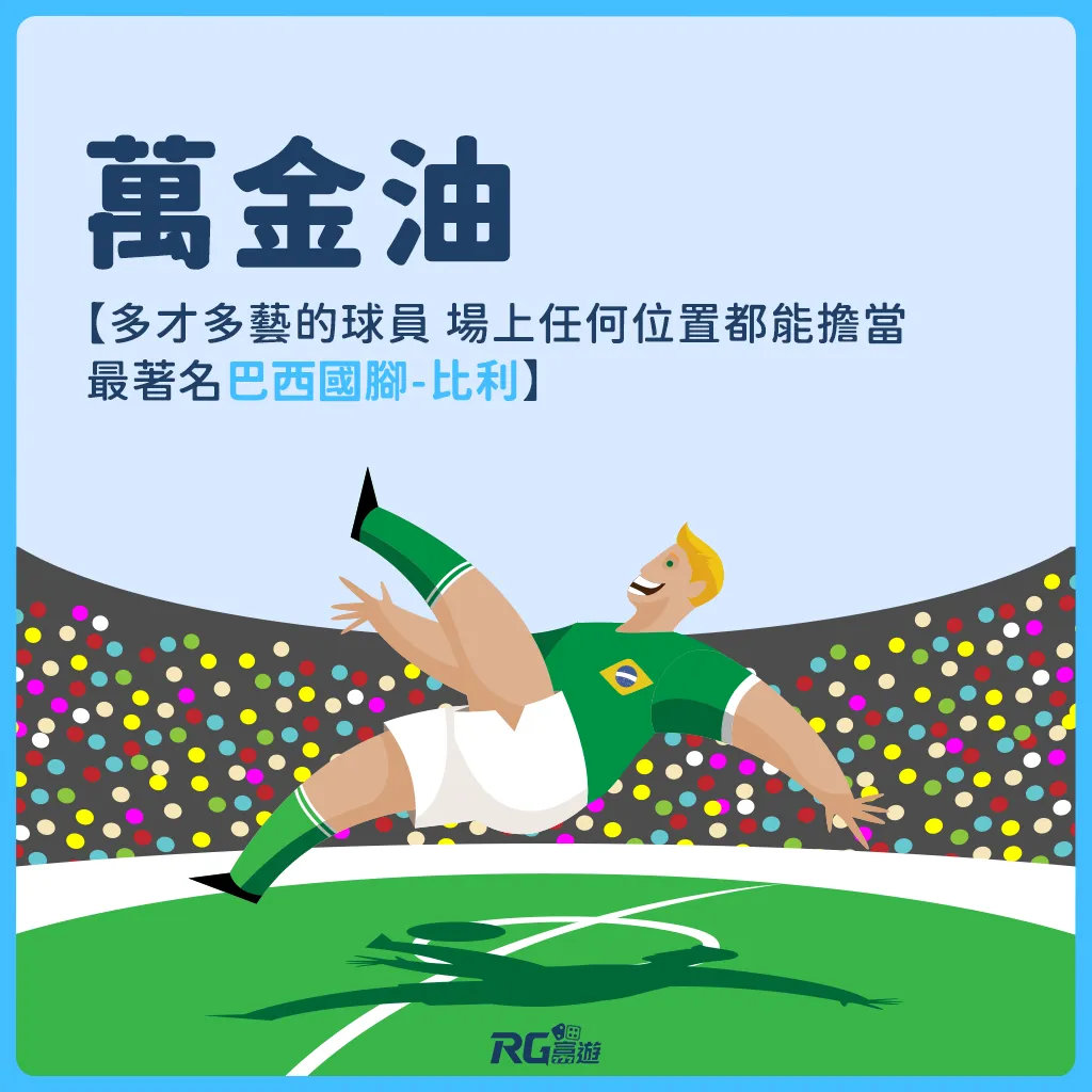 卡塔爾世界盃足球術語
