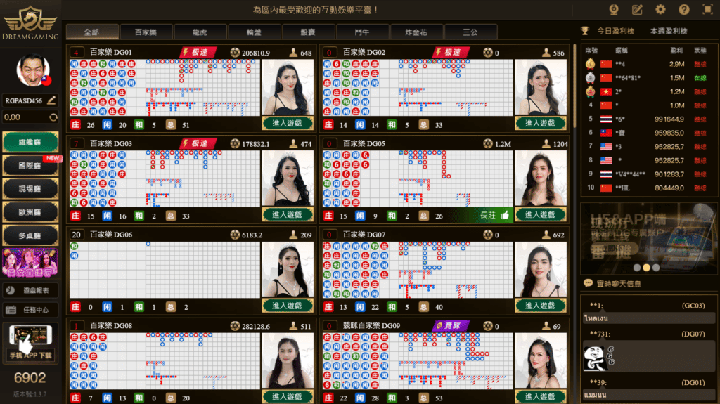 娛樂城DG百家樂