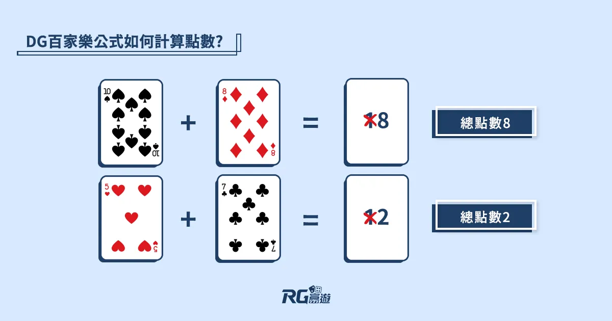 dg百家樂公式如何計算點數?