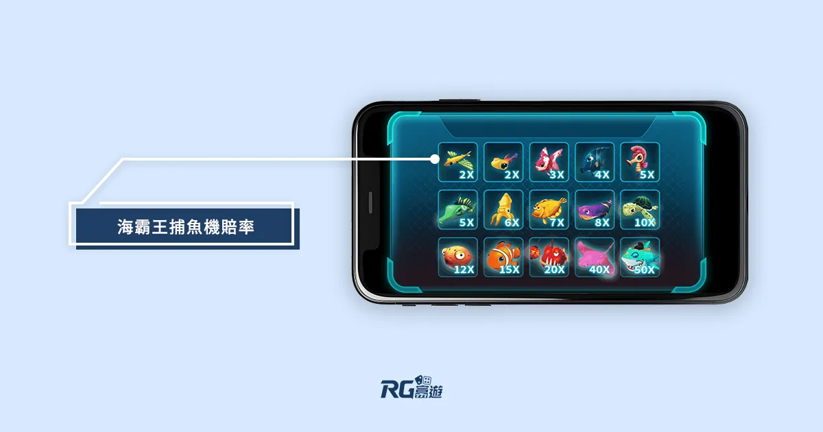 RSG皇家捕魚-海霸王捕魚機賠率