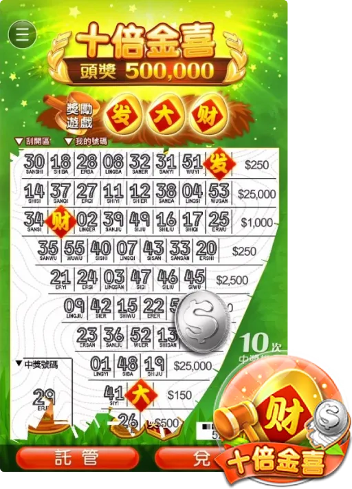 富遊刮刮樂十倍金喜