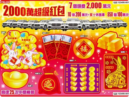 刮刮樂2000萬超級紅包