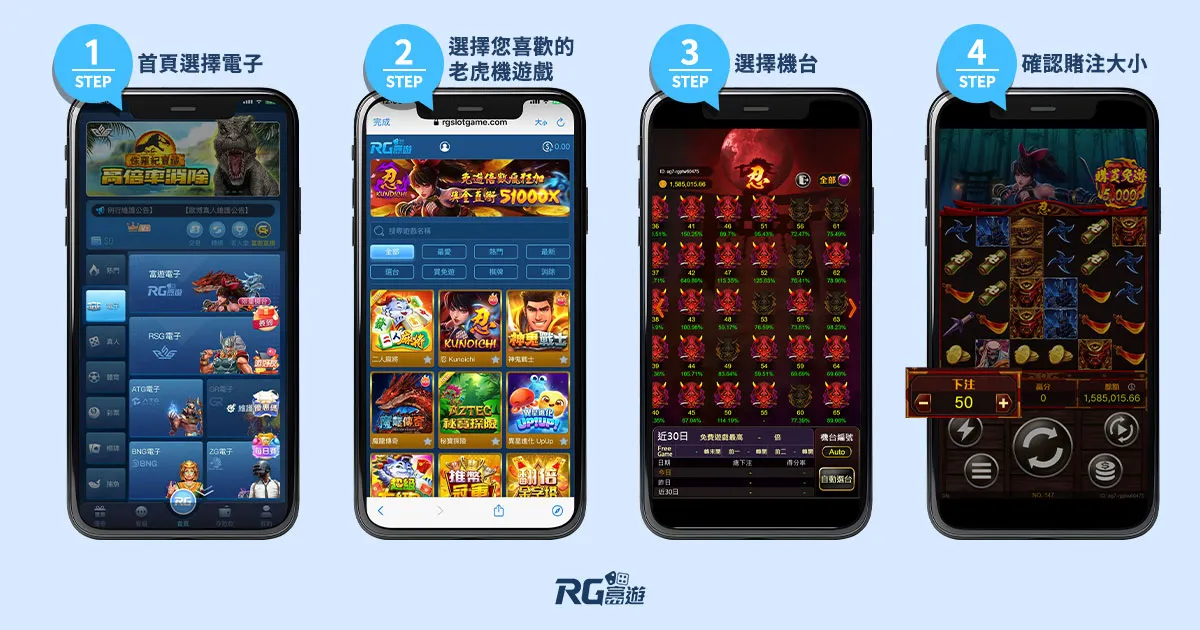 掌握老虎機：了解電子遊戲原理、策略和風險的完整指南