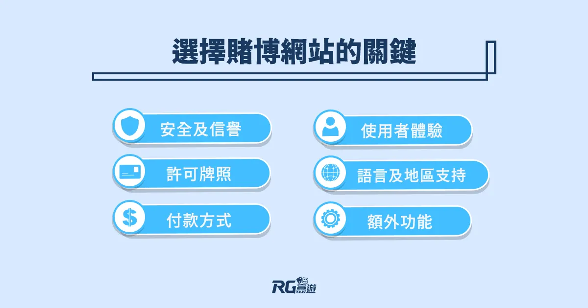 選擇賭博網站關鍵: 新手如何精準挑選線上娛樂城？