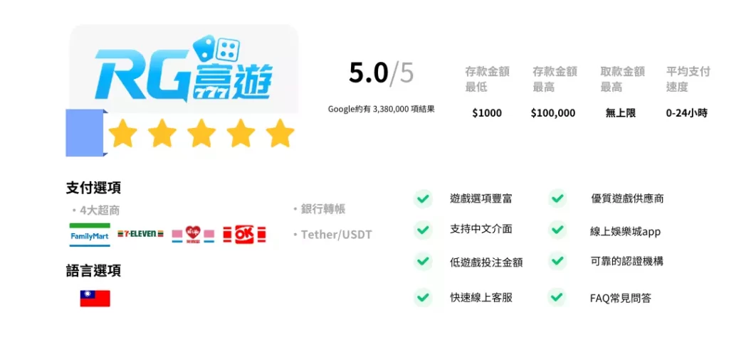 2024台灣線上娛樂城排行：新手娛樂城官網推薦，附出金教學！