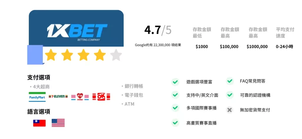 2024台灣線上娛樂城排行：新手娛樂城官網推薦，附出金教學！