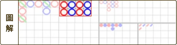 百家樂破解是真的嗎？必勝公式破解、穩贏打法少學這招怎麼贏？