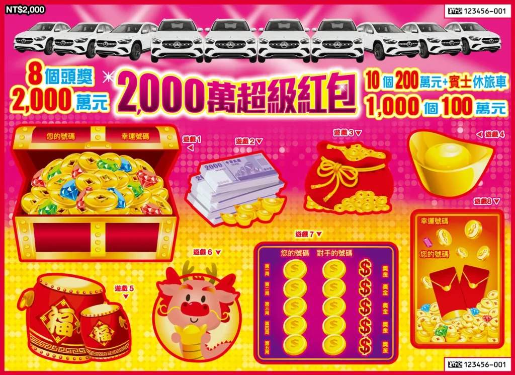 刮刮樂期望值最高推薦：2000萬超級紅包