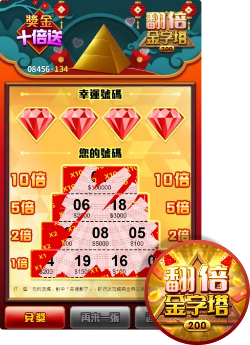 富遊娛樂城