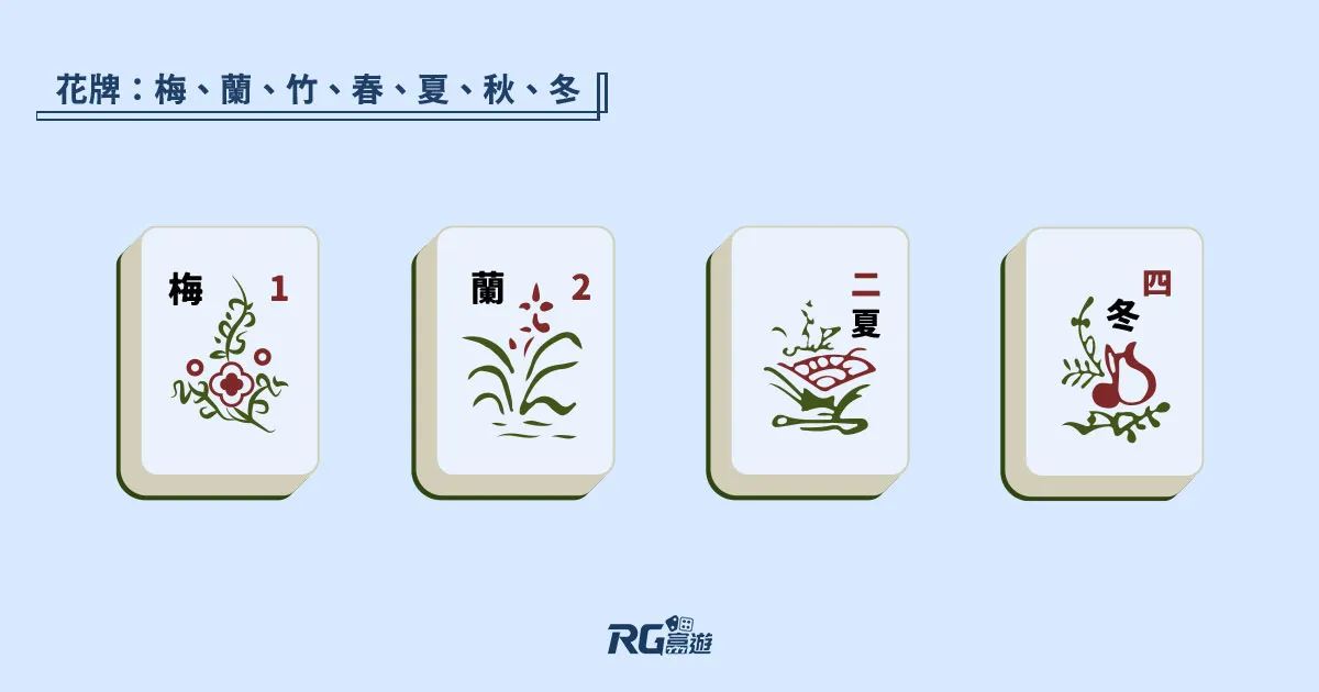 台灣【麻將規則】台數、抓牌、胡牌規則圖解不藏私交給你！