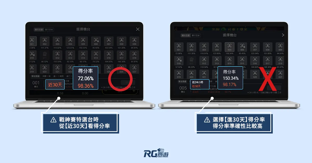 2024戰神賽特攻略：老虎機打法技巧，3招破解ATG戰神賽特！