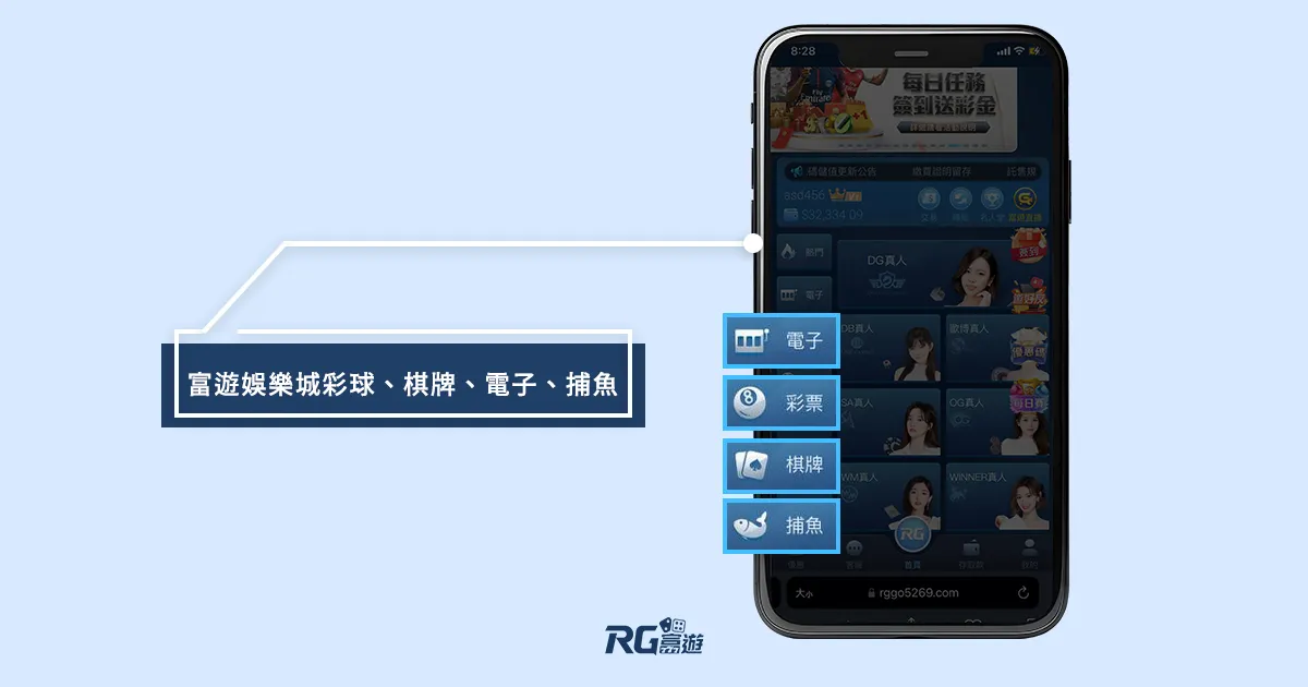 富遊娛樂城