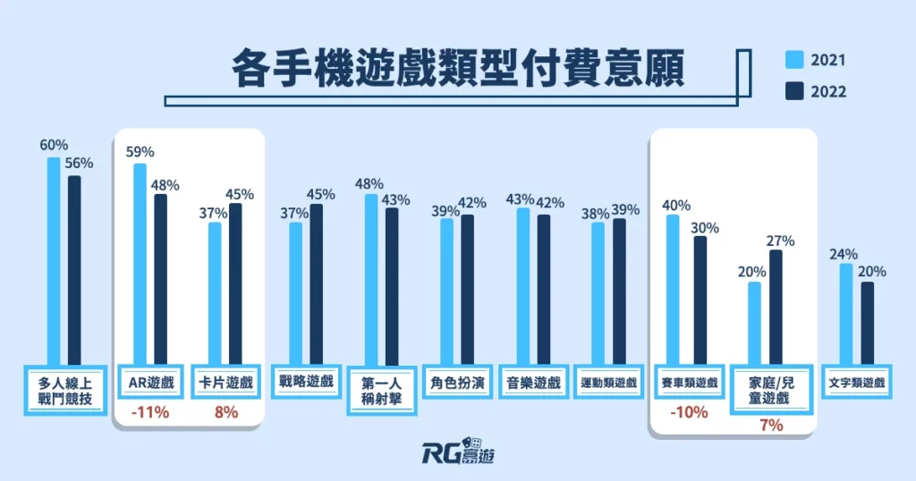 富遊娛樂城