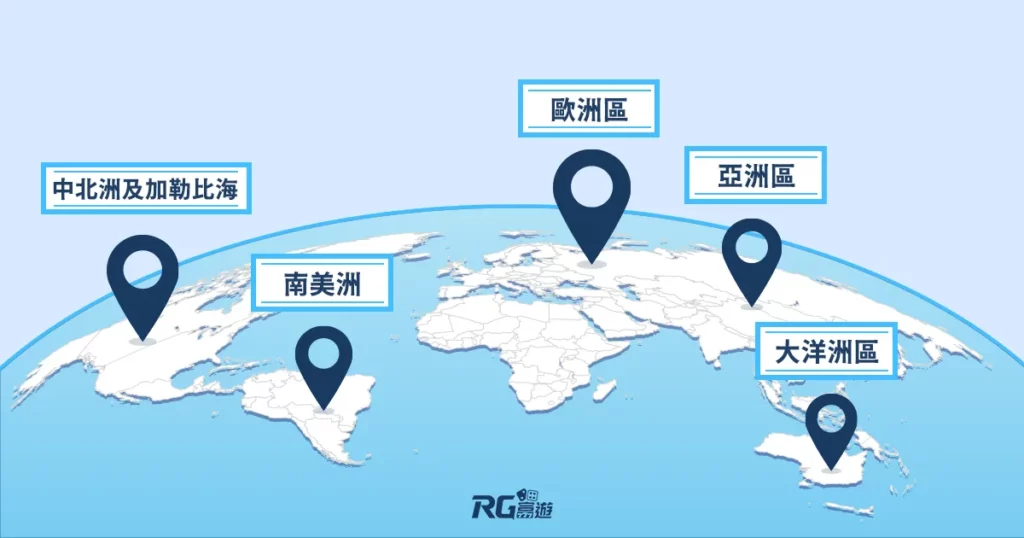 2026世界盃外圍賽6大洲地區