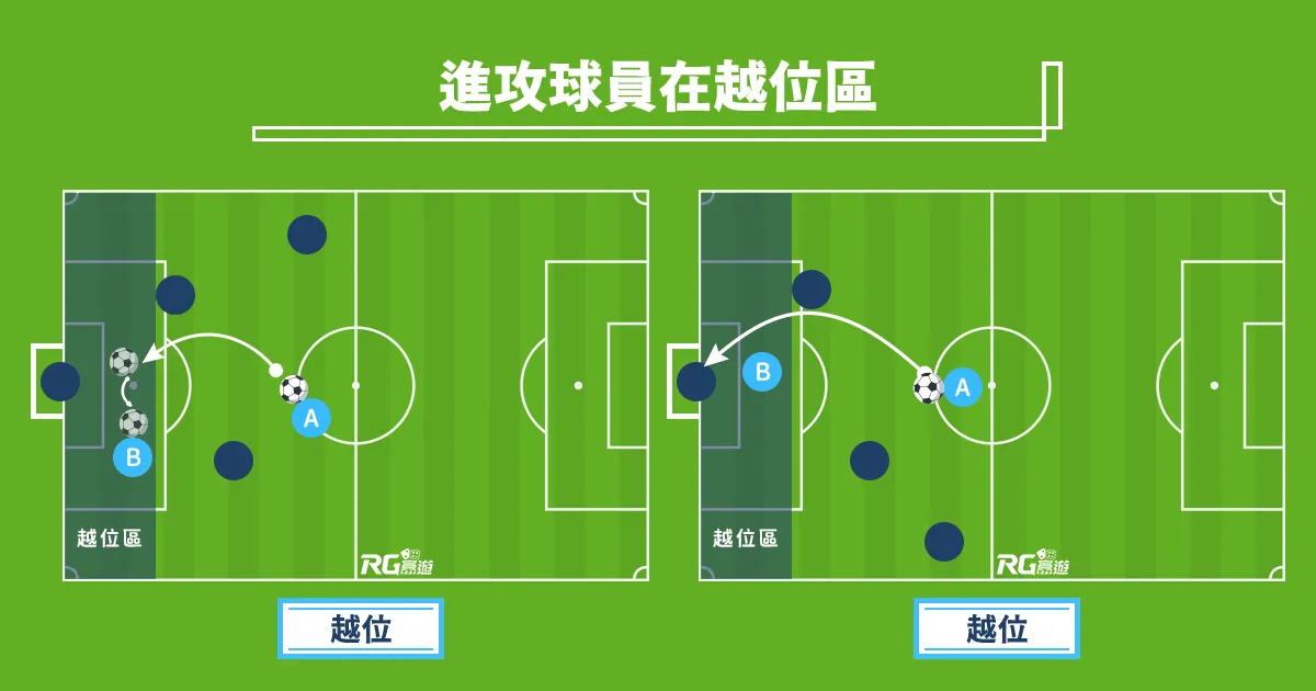 富遊娛樂城