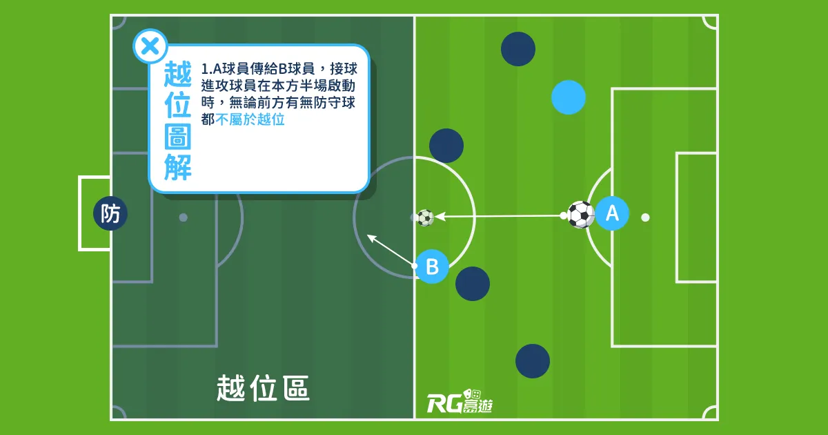 富遊娛樂城