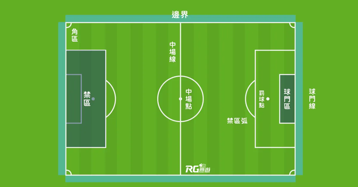 富遊娛樂城