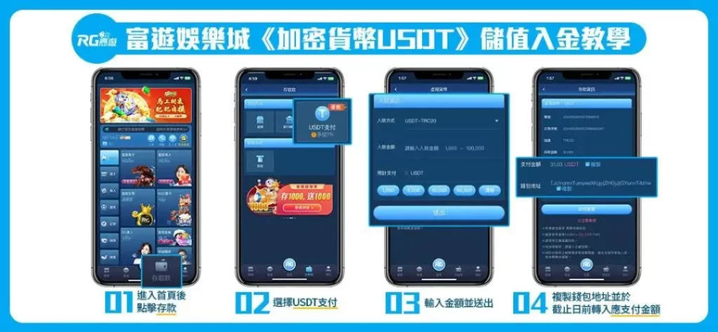 虛擬貨幣娛樂城是什麼？富遊娛樂城泰達幣USTD儲值入金教學！