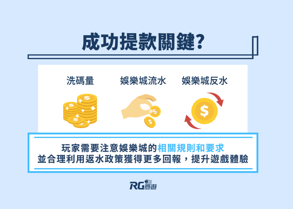 富遊娛樂城洗碼量、流水是什麼？怎麼算？一文帶你輕鬆提款！