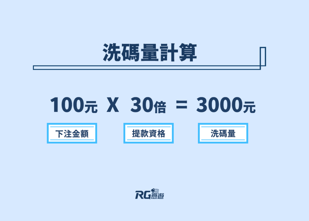 富遊娛樂城洗碼量、流水是什麼？怎麼算？一文帶你輕鬆提款！