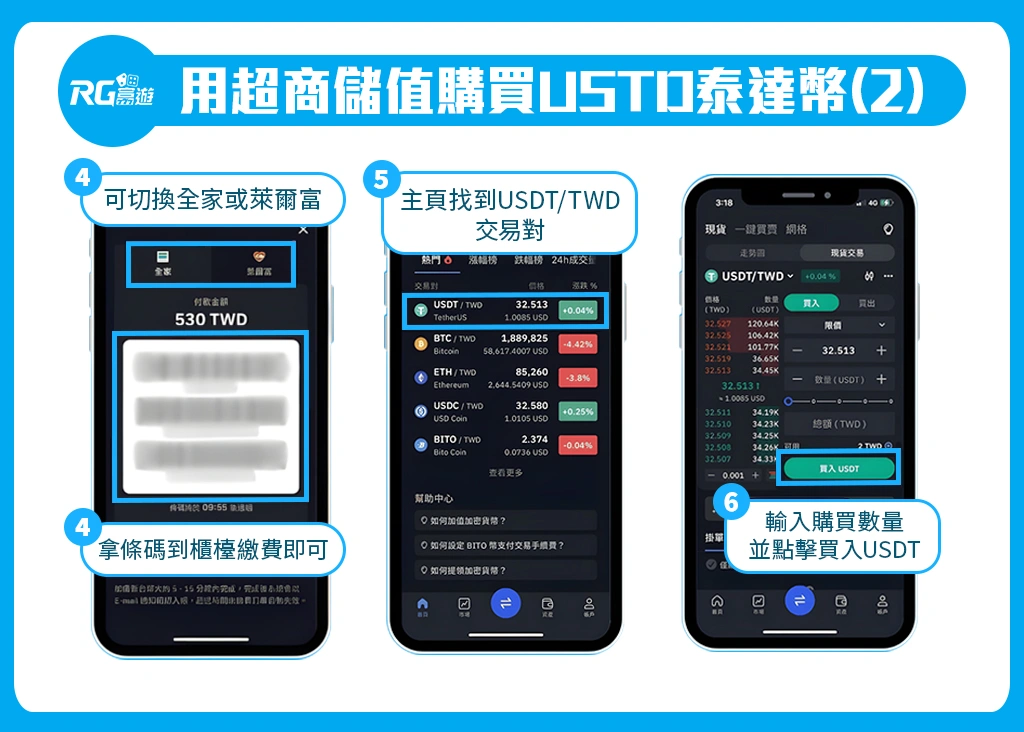富遊娛樂城USDT儲值教學：新手必看入金指南，快速掌握儲值步驟！