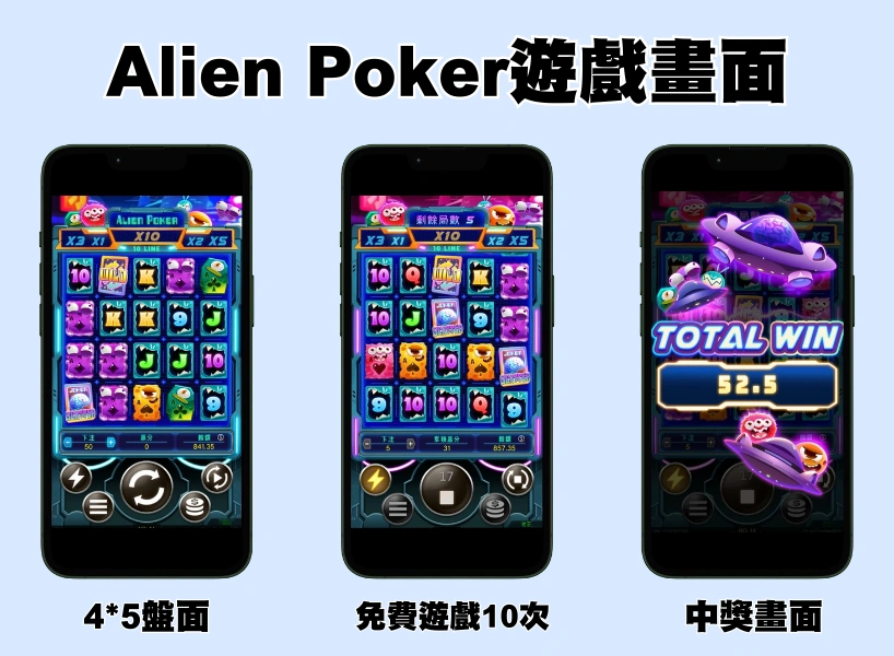Alien Poker線上老虎機獎金最高2500倍！大老爺娛樂城評價電子帶你探索外星