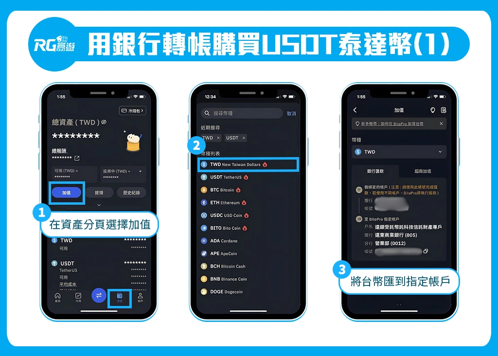 富遊娛樂城USDT儲值教學：新手必看入金指南，快速掌握儲值步驟！