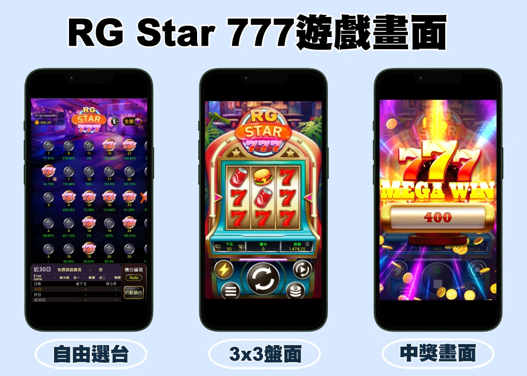 大老爺娛樂城評價 Star 777老虎機遊戲全新登場！超經典玩法、簡單上手一直贏