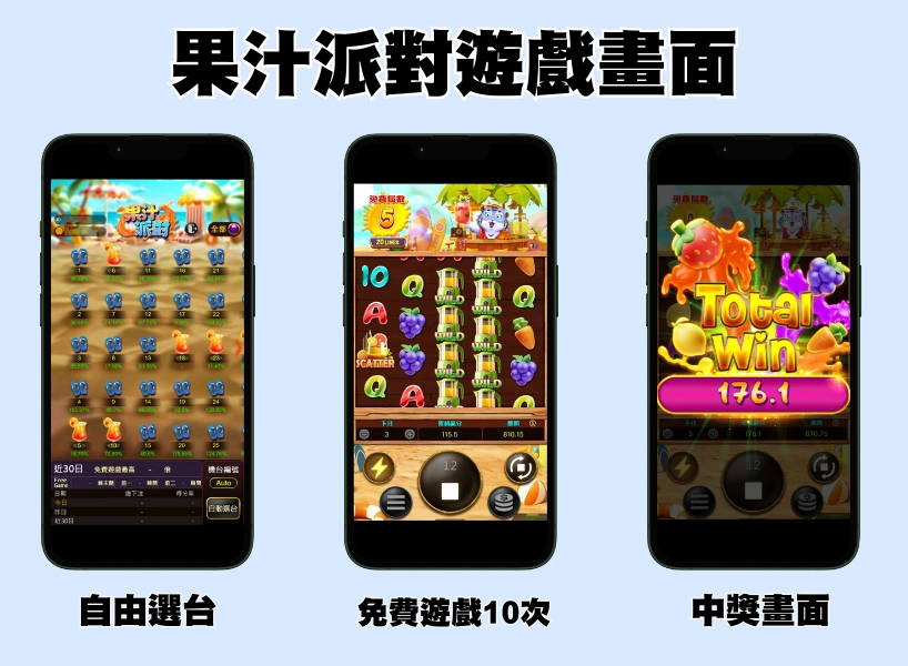 大老爺娛樂城評價電子《果汁派對》老虎機遊戲：感受陽光與果汁的2000倍爆金體驗！
