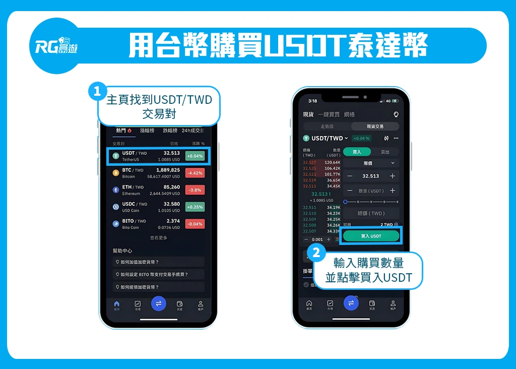 富遊娛樂城USTD儲值教學：新手必看入金指南，快速掌握儲值步驟！