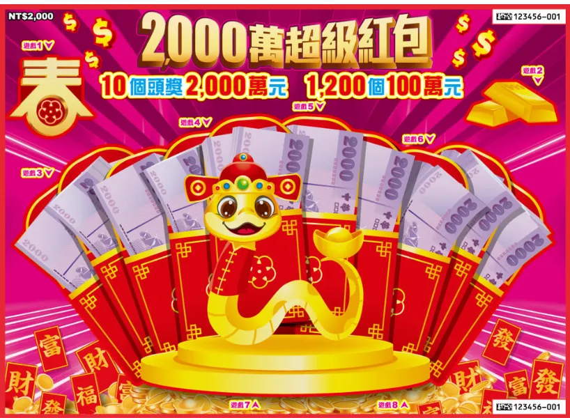 2025刮刮樂攻略》刮刮樂中獎率排行？哪一張100％中獎？