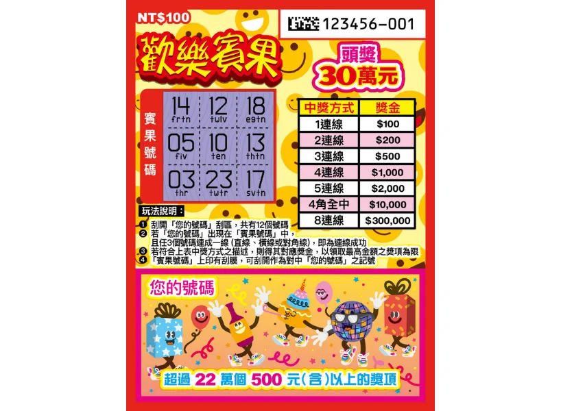 2025刮刮樂攻略》刮刮樂中獎率排行？哪一張100％中獎？