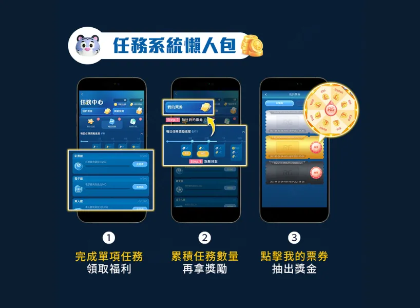 富遊娛樂城優惠新春活動開跑！儲值送刮刮樂、500萬快來拿！