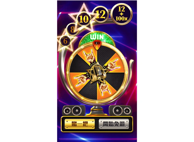 大老爺娛樂城評價電子《搖滾派對老虎機》：體驗沈浸式搖滾盛宴、拿走50000倍獎金！