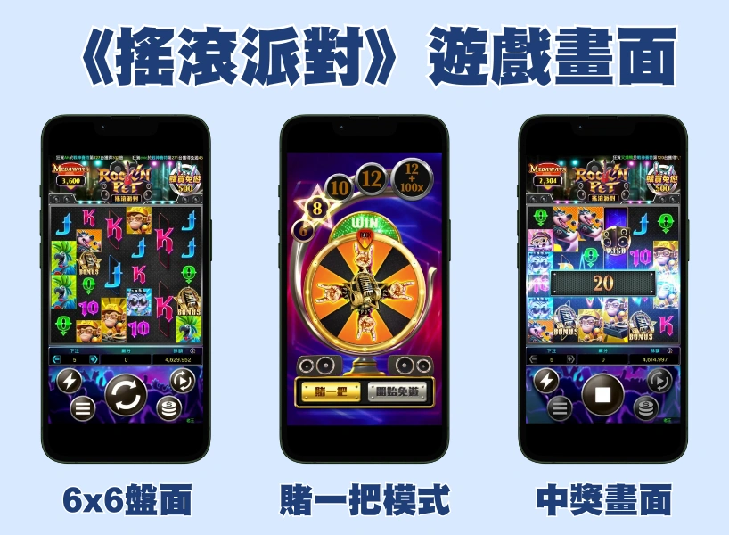 大老爺娛樂城評價電子《搖滾派對老虎機》：體驗沈浸式搖滾盛宴、拿走50000倍獎金！