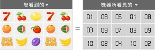 富遊娛樂城